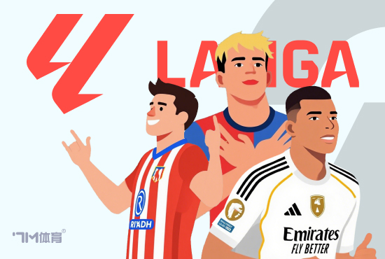 1990年以来最快达成西甲40球排名：C罗41场居首